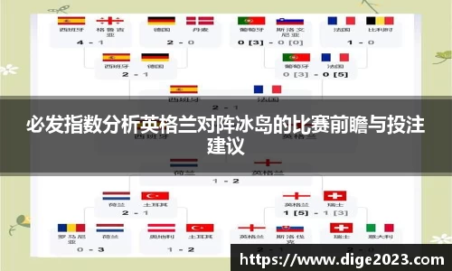必发指数分析英格兰对阵冰岛的比赛前瞻与投注建议